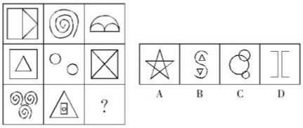 2019国家公务员考试行测解题技巧：快速判别图形的一笔画