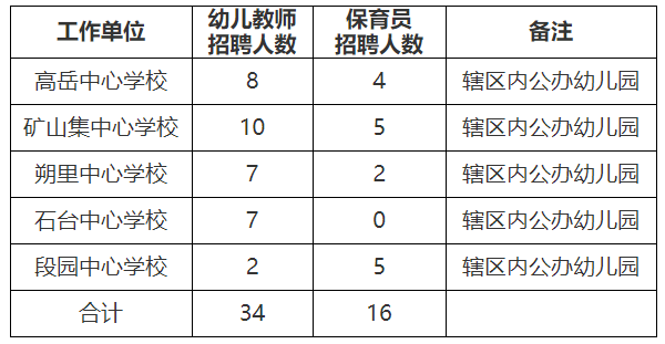 微信截图_20210804190025.png