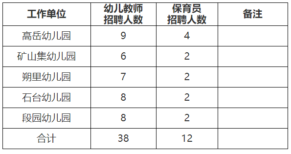 微信截图_20220810171111.png