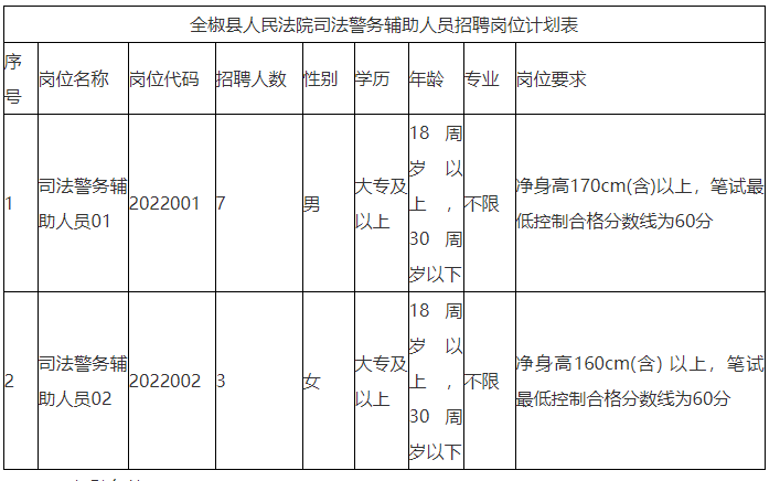 微信截图_20221221165609.png