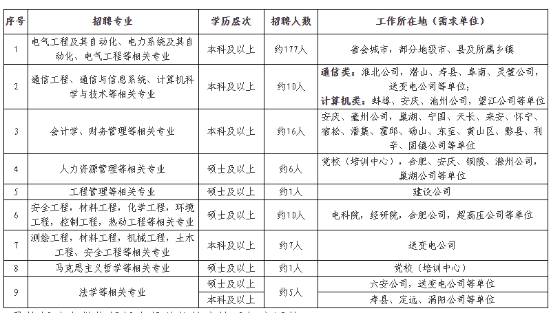 1710986349176986.png 微信截图_20240321095826.png