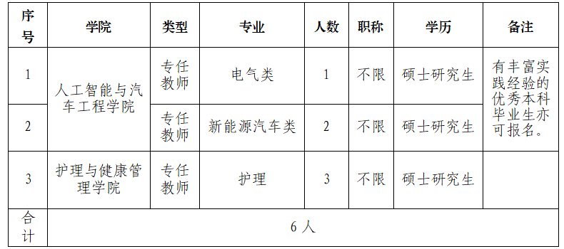 QQ图片20260601143117