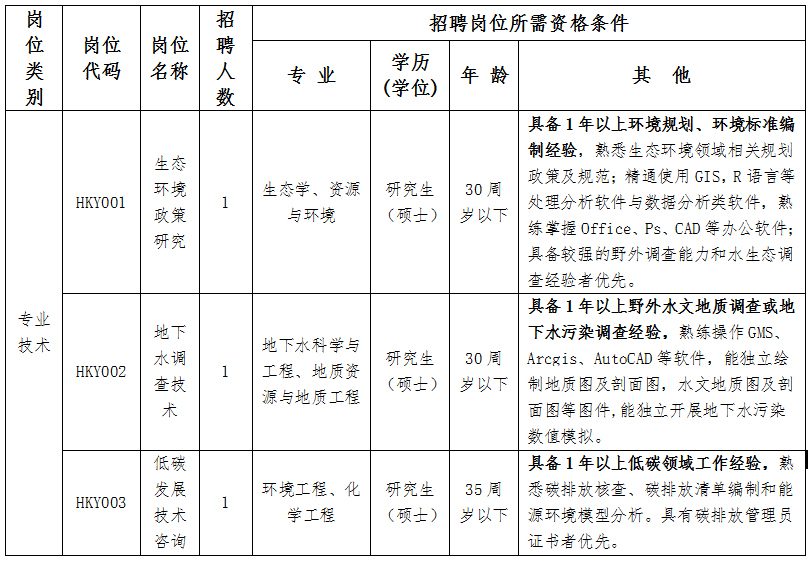 1764653690481482.png image.png